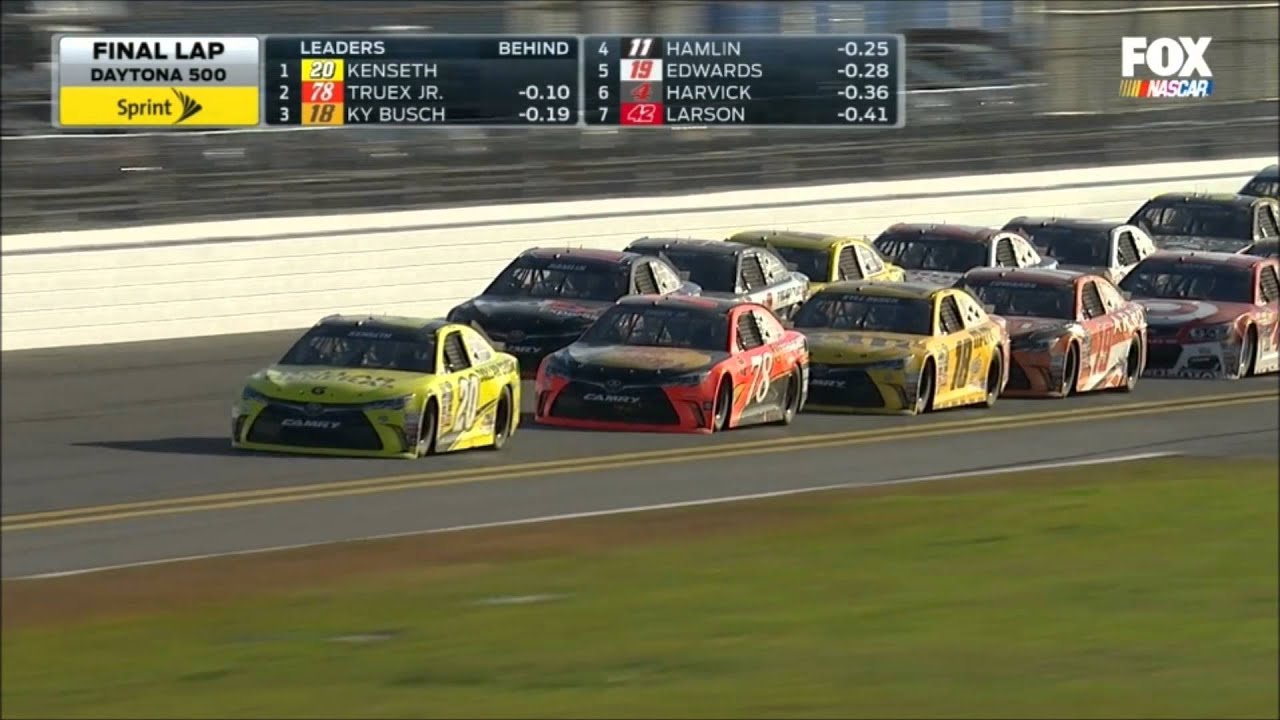 2016 Daytona 500 Finish - Closest Finish in Daytona 500 History