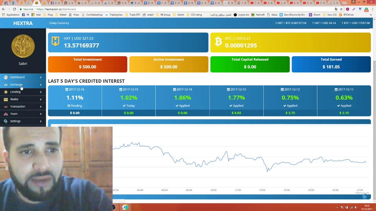 CHAIN GROUP IS GONE!! Update Bitconnect + Hextra + Trading