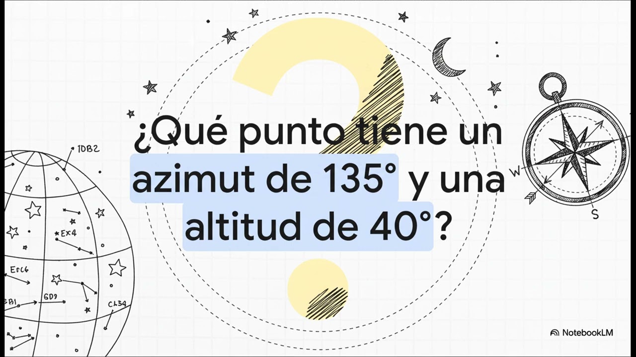 1 04 Tu Mapa a las Estrellas