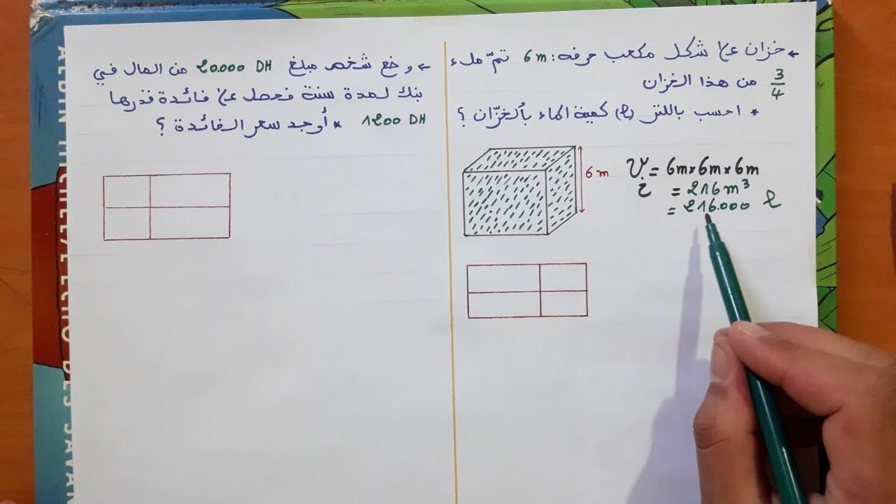 مسائل مهمة تطرح في الامتحان الموحد الاقليمي حسب الإطار المرجعي المحين-الرياضيات-السادس ابتدائي.