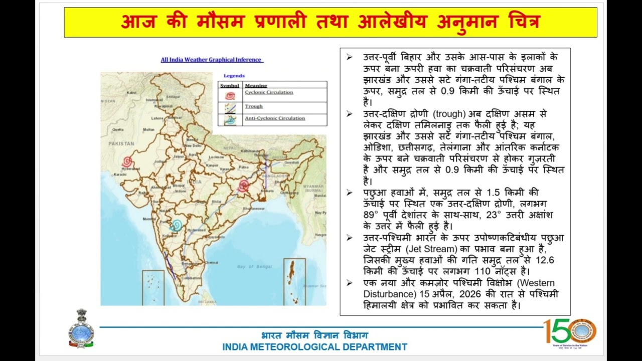 Bihar State Weather Discussion | Bihar Weather Update 14th April 2026 📢