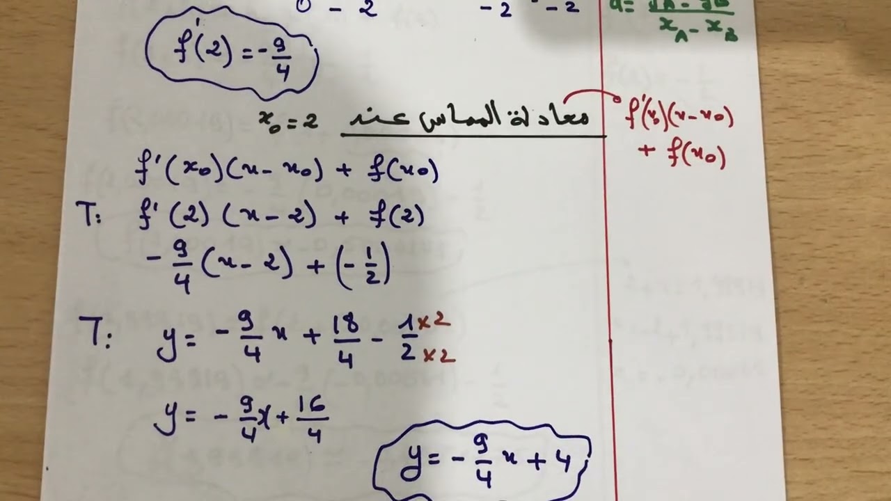  مراجعة في الاشتقاقية سنة  2 ث رقم 15