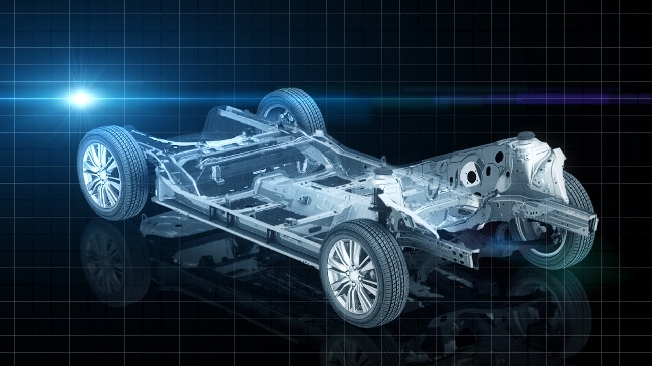 New-generation Platform | Suzuki
