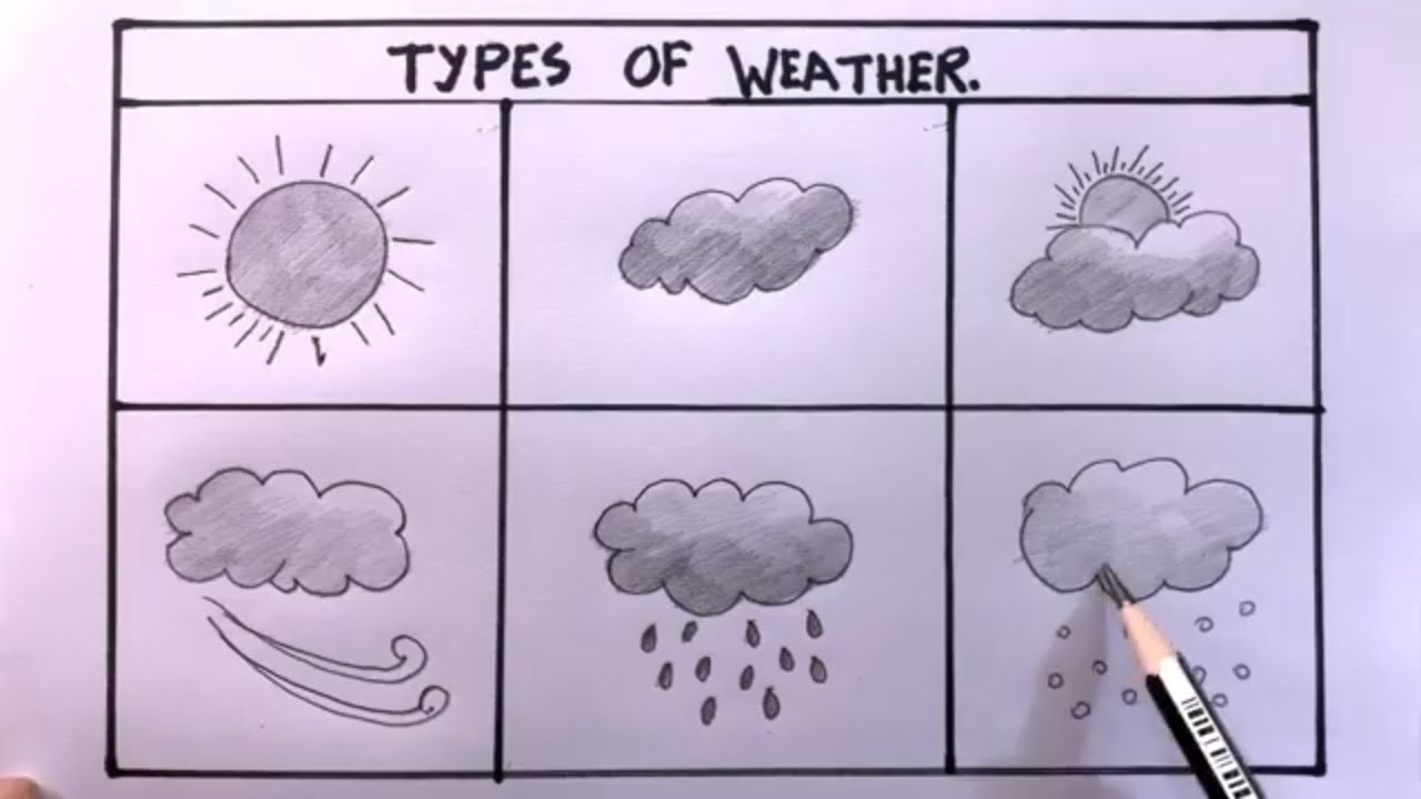 How To Draw Types Of Weather Easy Drawing Different Types Of Weather