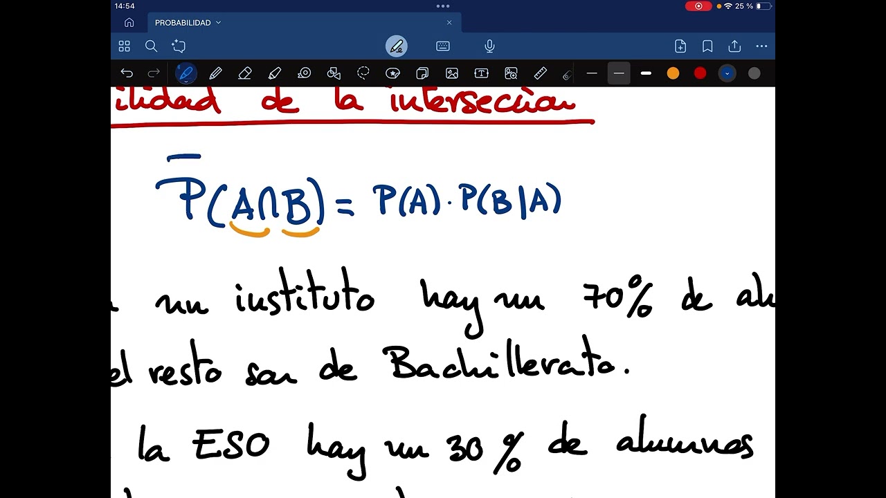 Probabilidad de la intersección de sucesos