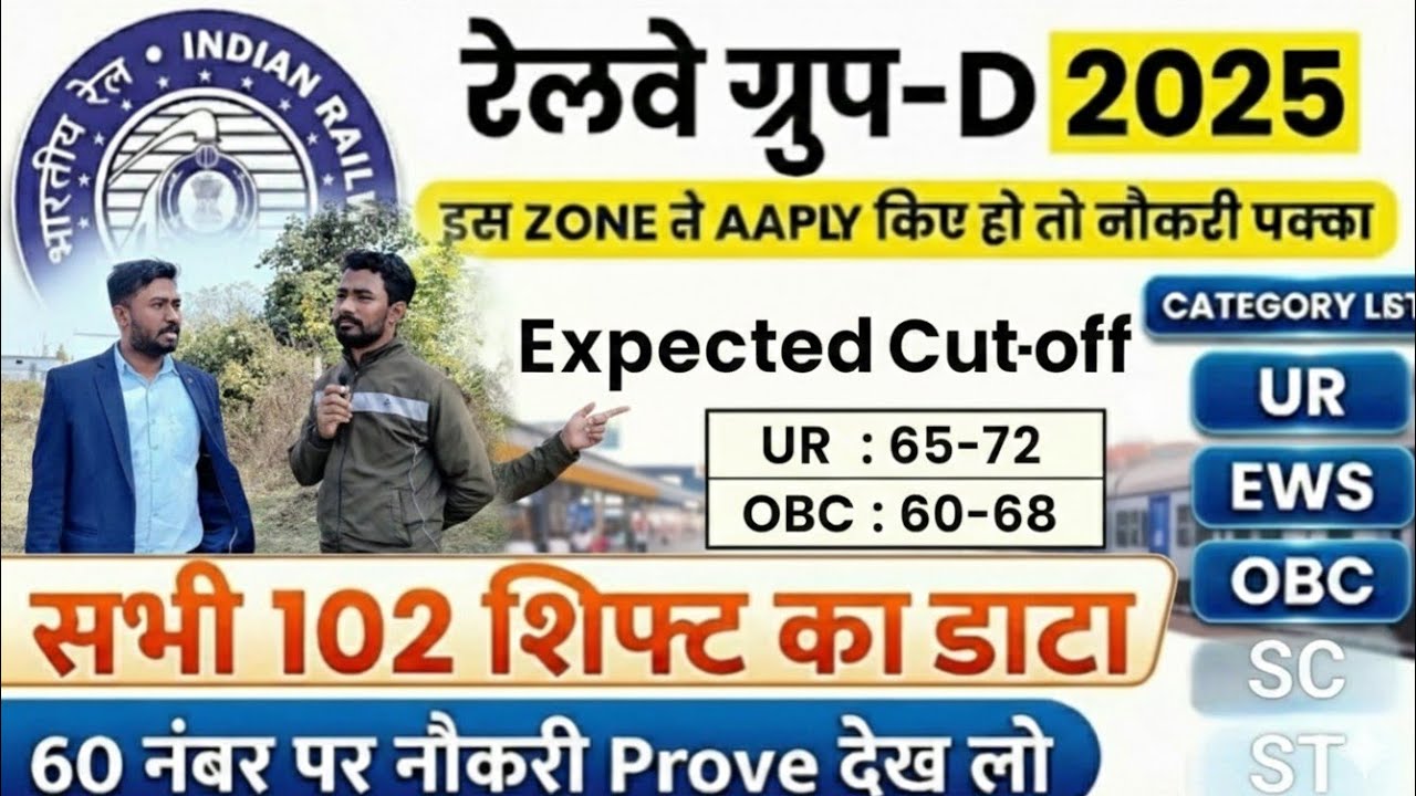 RRB Group d 2025 expected cutoff, RRB GROUP d shift wise expected cutoff 