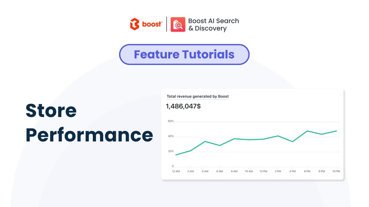 How to use Store Performance | Analytics Tutorial | Boost AI Search & Discovery by Boost Commerce