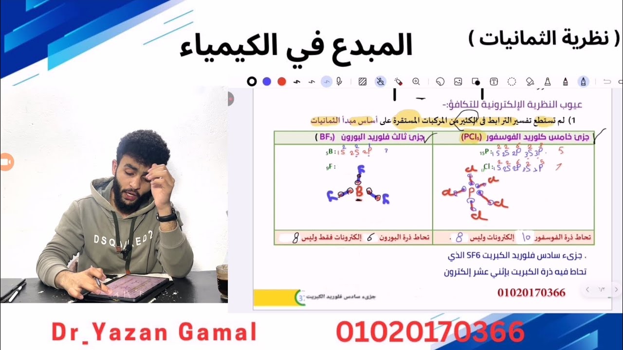 الحصه الأولى من الدرس الثاني ( نظرية الثمانيات) لصف الثاني الثانوي 2026