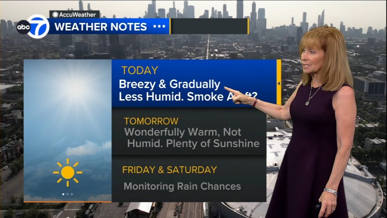 Прогноз погоды ABC7 AccuWeather для Чикаго: вторник, 28 июля 2026 г.
