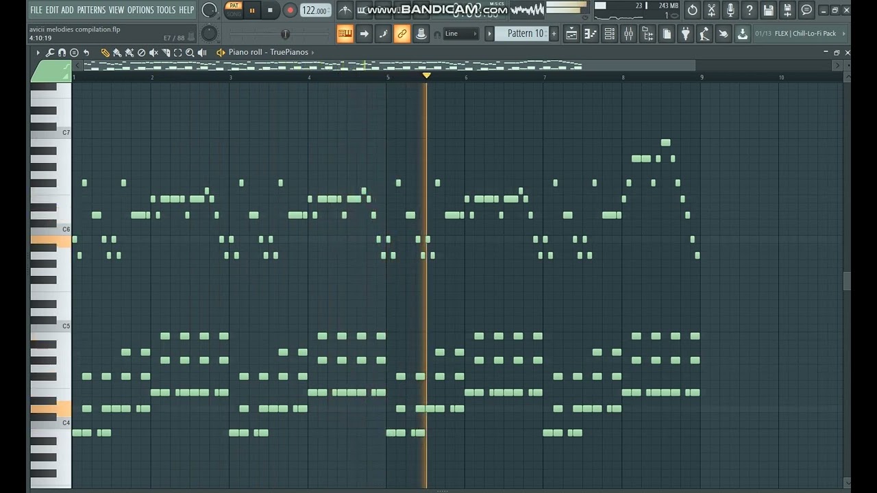 Avicii melodies compilation ◢◤