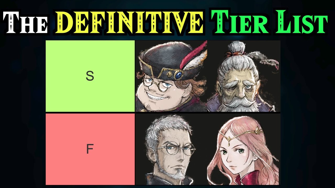 Ranking the BEST UNITS in Triangle Strategy