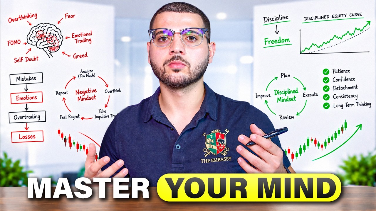The Only Trading Psychology Video YOU NEED