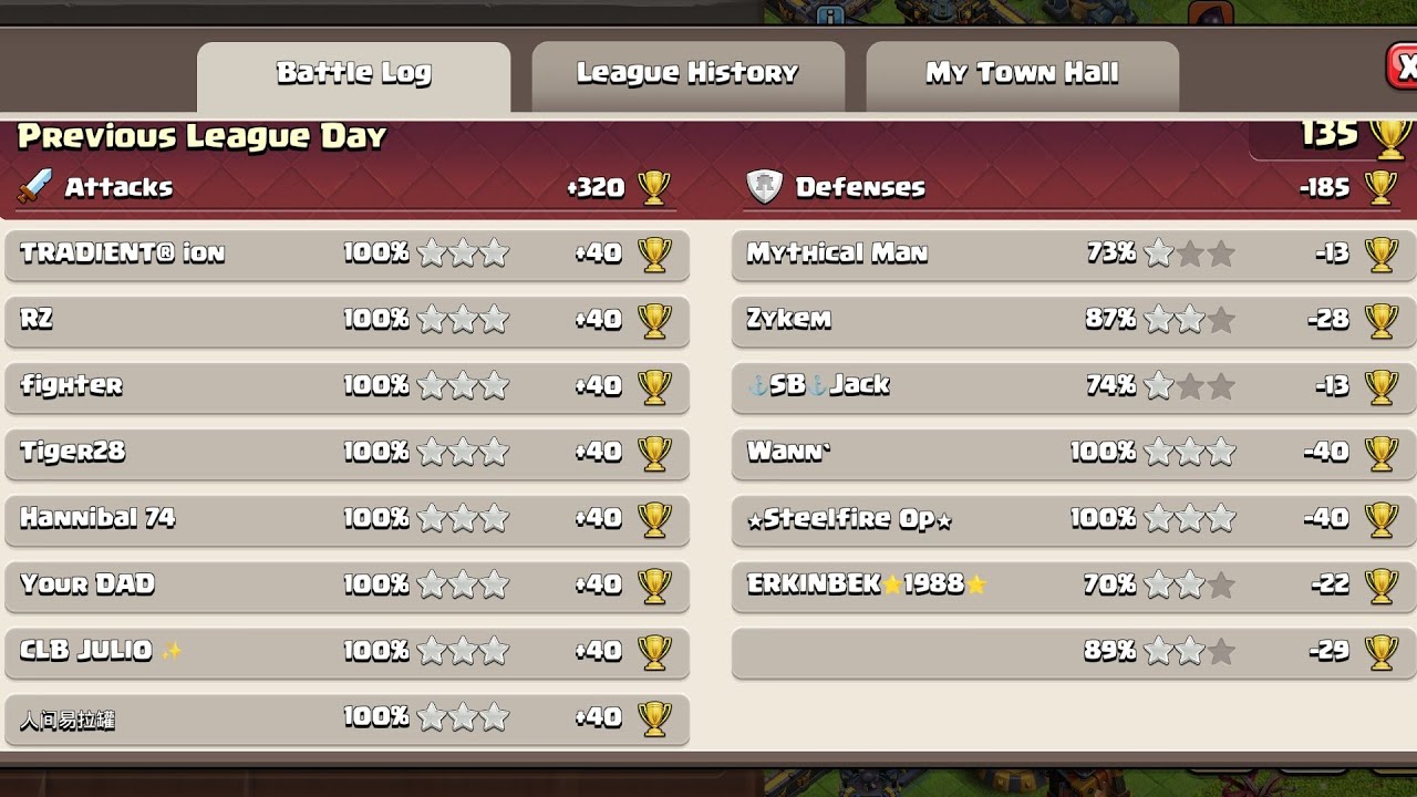 OP strategy 😎
