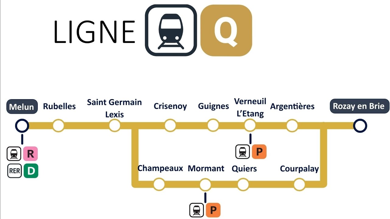 SIVE - Transilien Q