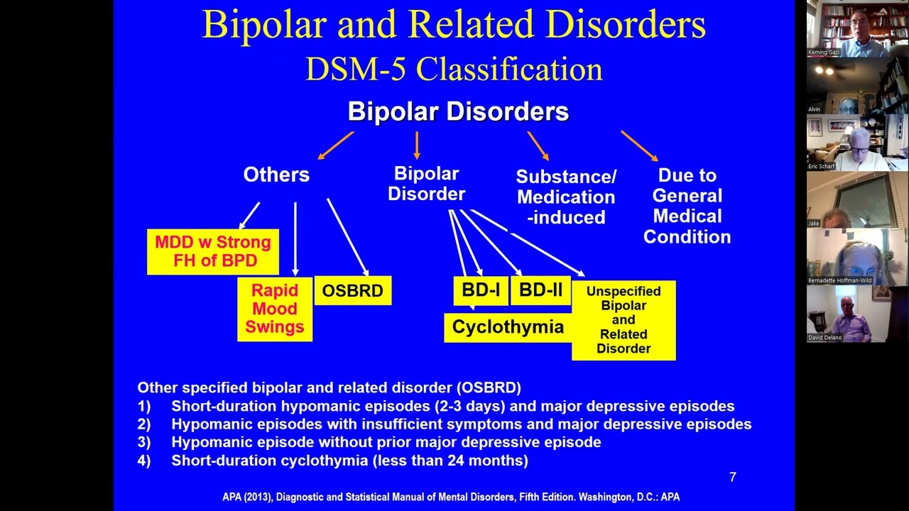 DBSA NCA Speaker Series: Dr. Keming Gao