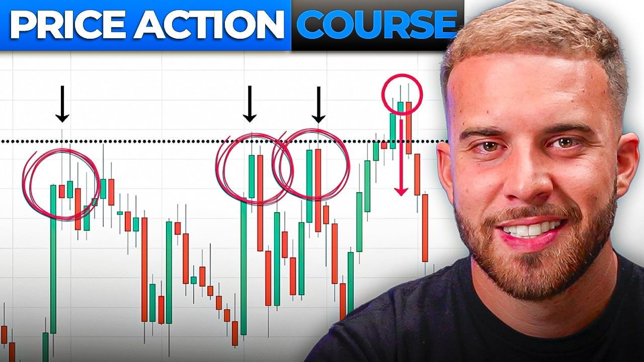 Полное руководство по стратегии торговли Price Action для начинающих