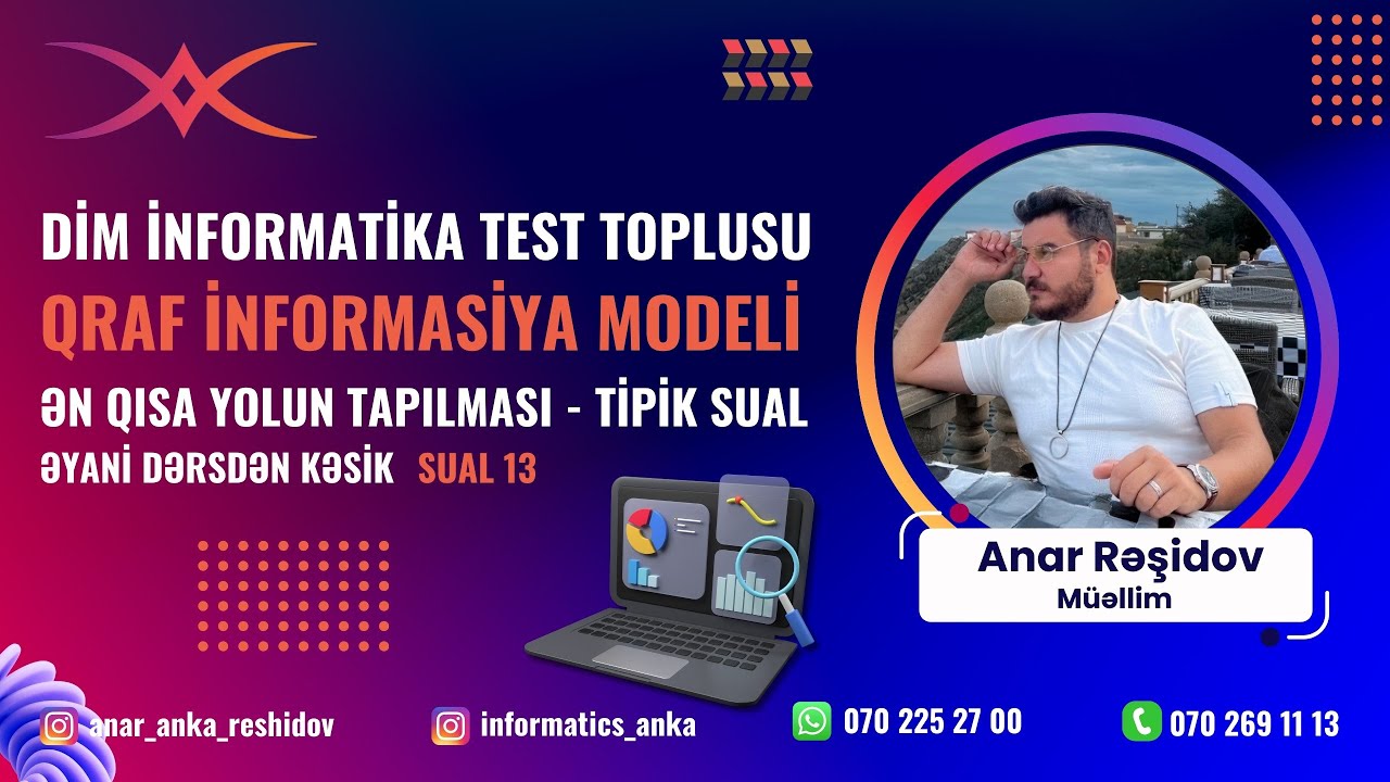Qraf İnformasiya modeli. Ən qısa yolun tapılması. Tipik sual. DİM İnformatika test toplusu. Sual 13