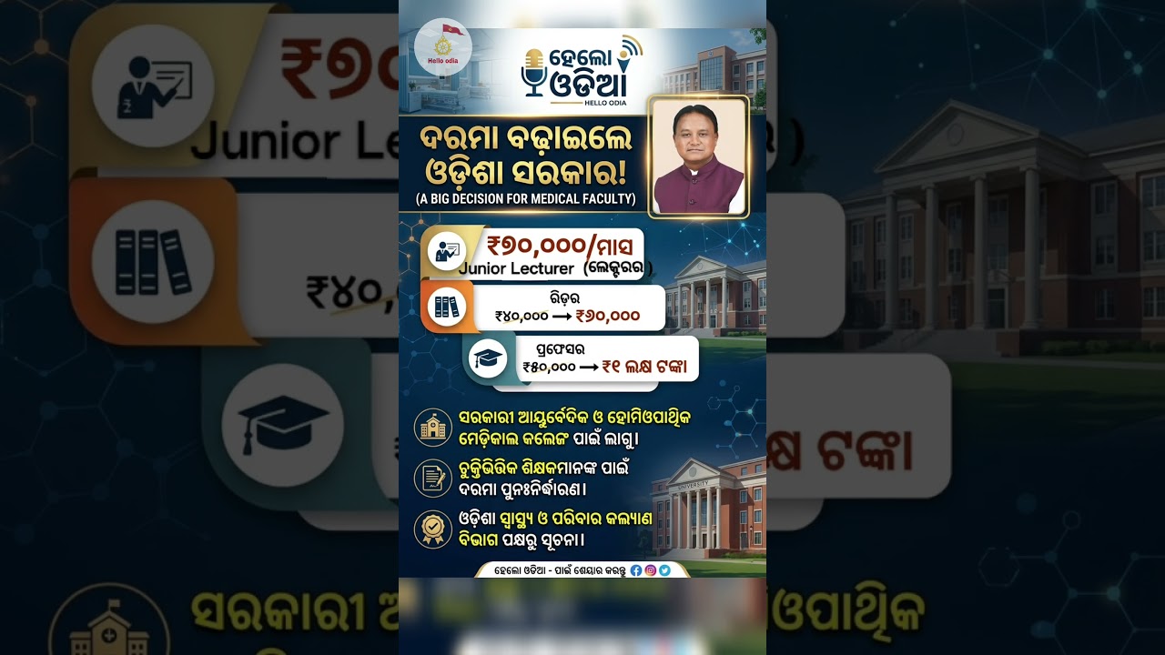 Big Boost for Medical Faculty in Odisha | Hello odia