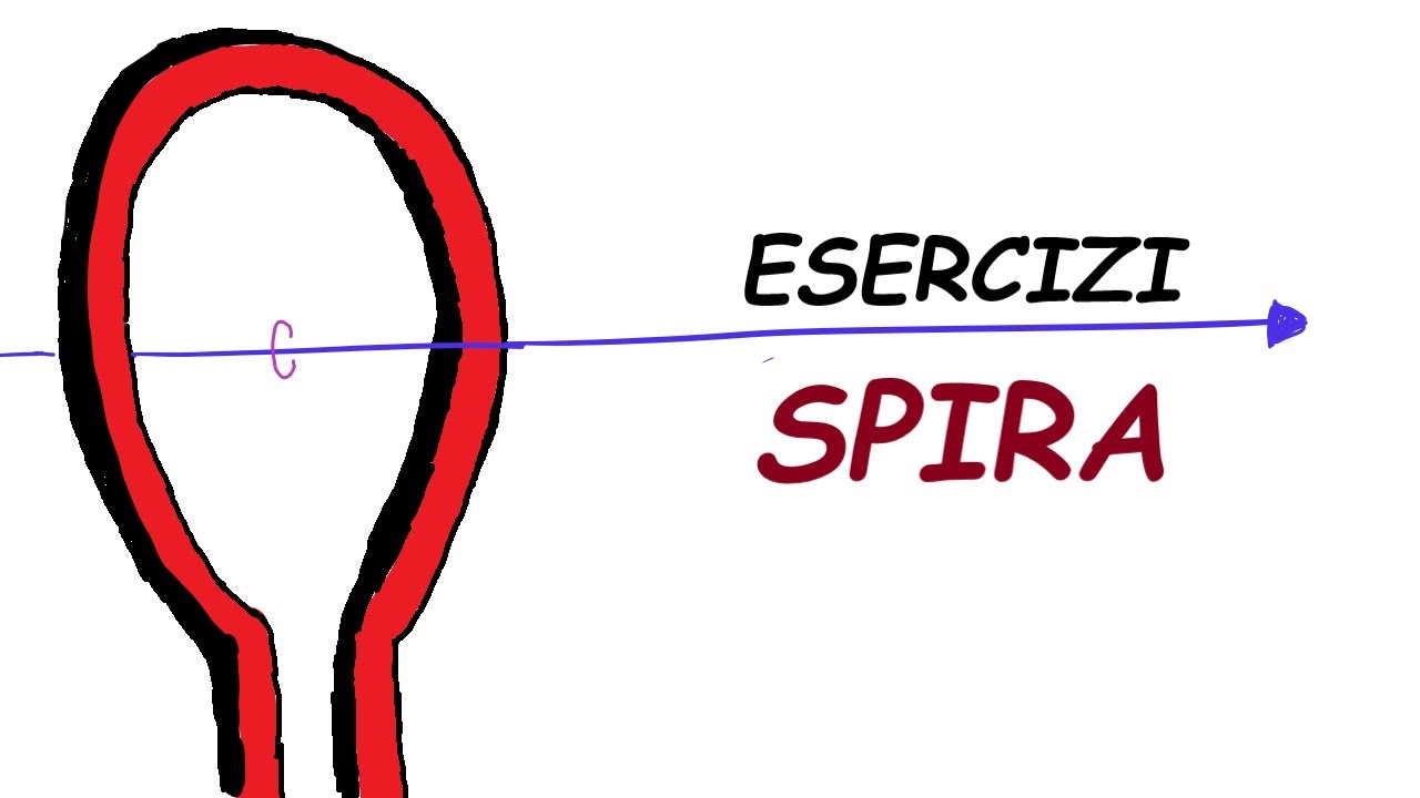 Ep.14 - Esercizi sulla spira - Magnetismo