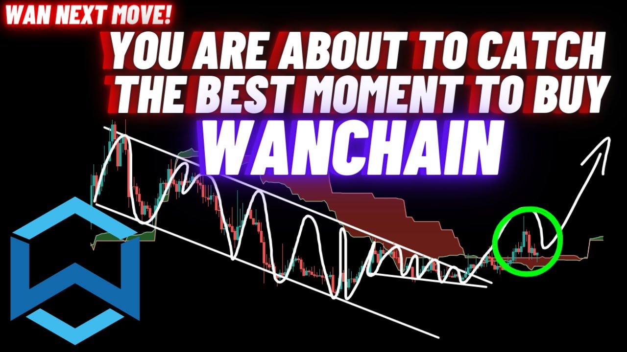 You Are About To Catch The Best Moment To Buy Wanchain WAN Crypto Coin