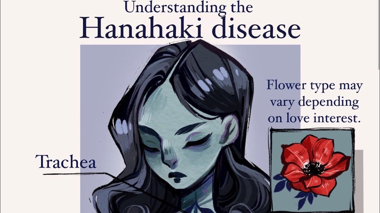Sally face x hanaki listener. warning mention of blood.