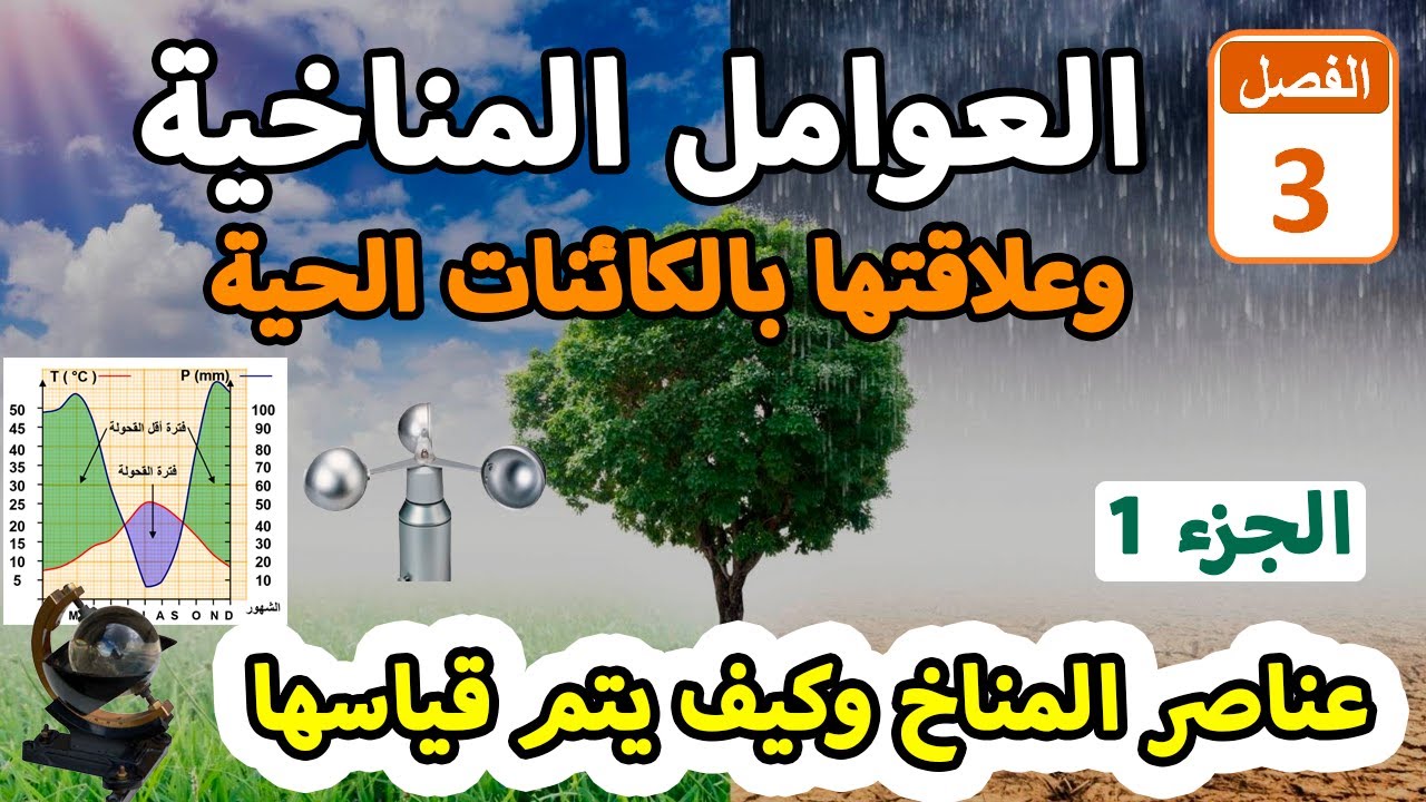 الفصل 3 : العوامل المناخية وتأثيرها على الكائنات الحية | الجزء 1: عناصر المناخ وكيف يتم قياسها