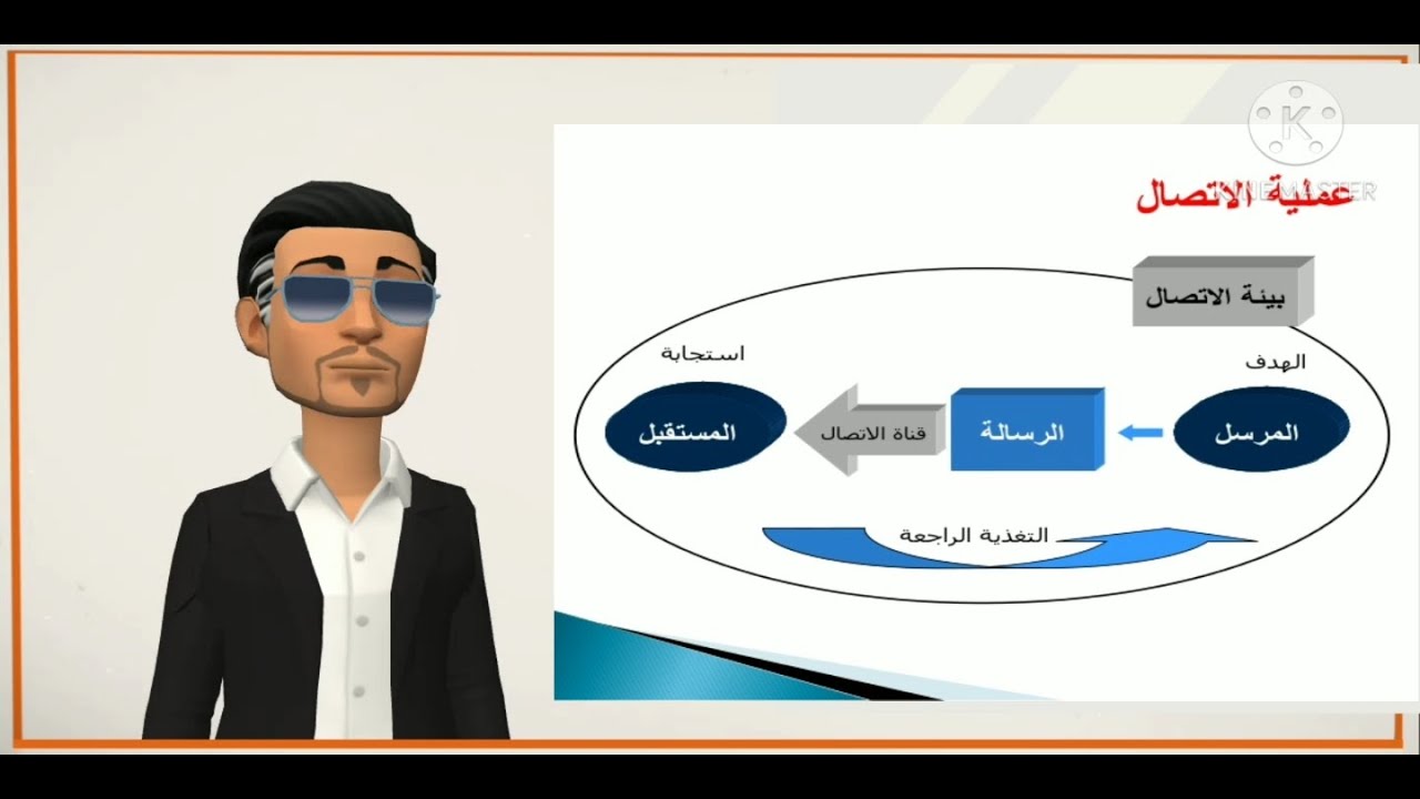 مهارات التواصل : عناصر التواصل