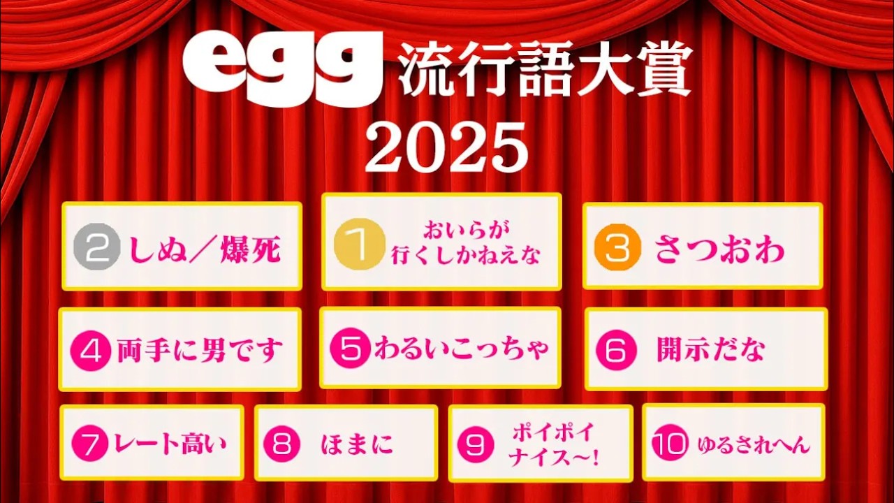Top 10 Gyaru Terms of 2025