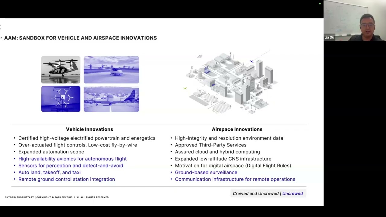 Expert Lecture: Airspace Integration & Air Traffic Mgnt for Adv. Aviation w/ Jia Xu, CEO, SkyGrid