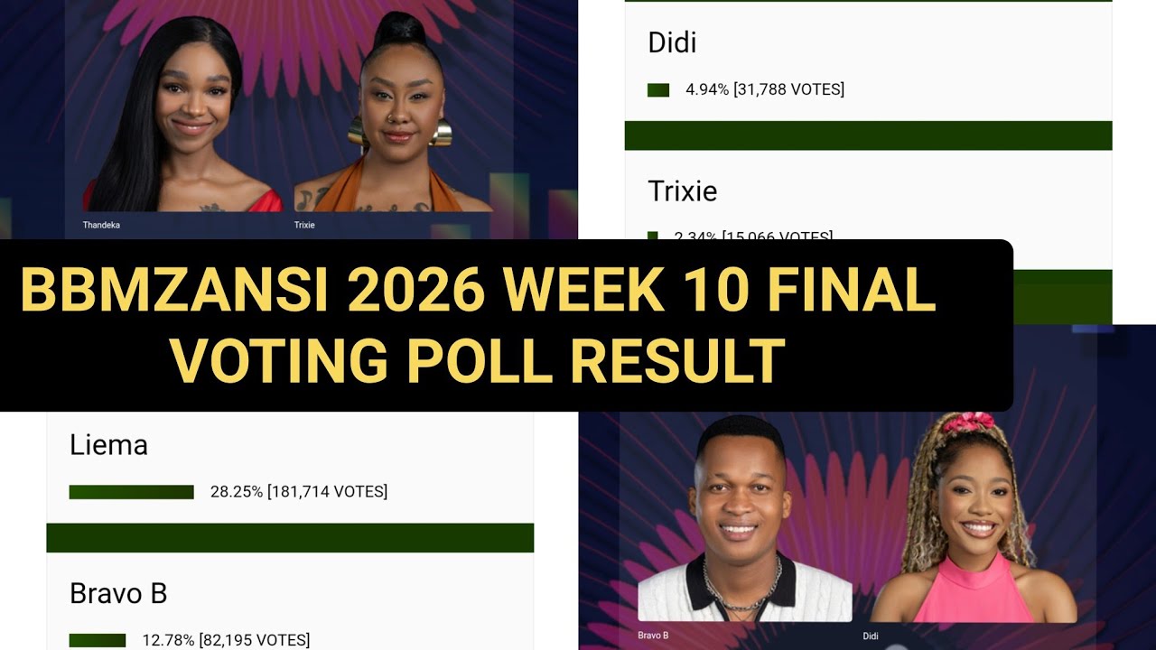 Результаты голосования за победителя 10-й недели 6-го сезона реалити-шоу 