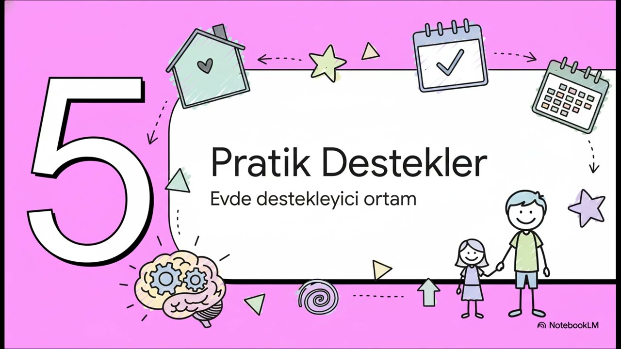 DEHB i Anlamak