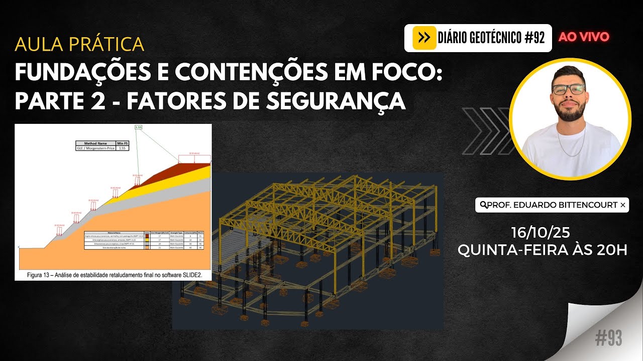 Diário geotécnico #92: Fundações e contenções em foco - Parte 2: Fatores de segurança