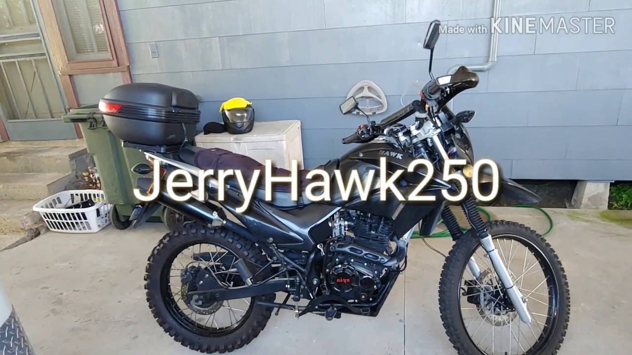 RPS Hawk 250 5700 mile update