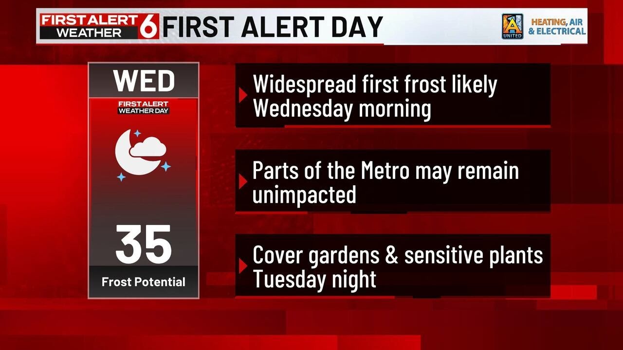 Jade's First Alert 6 Weather Day Forecast