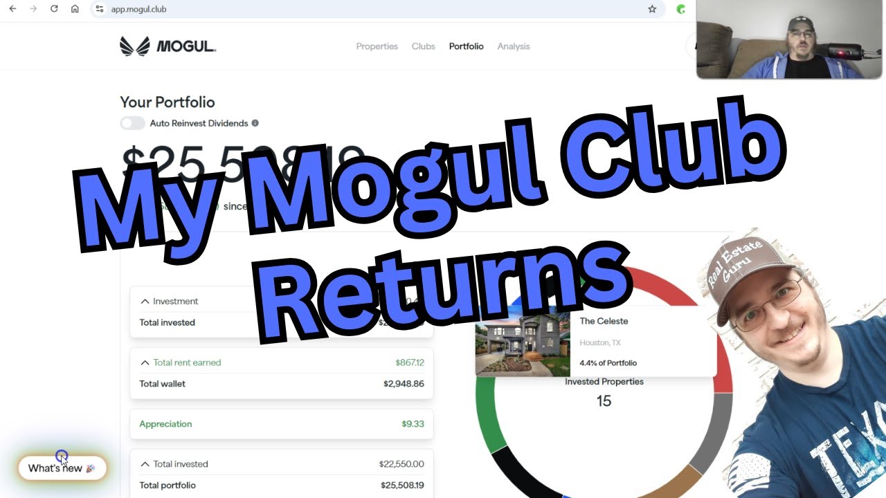 Mogul Portfolio Results - November 2025 - Fractional Real Estate Investing on Mogul.Club - Downturn?