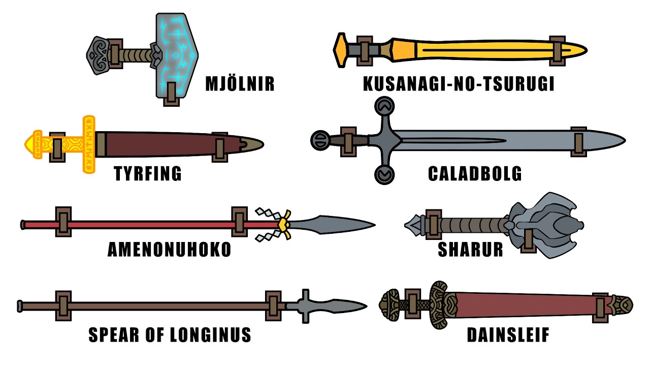 Every Mythical Weapon Origins Explained