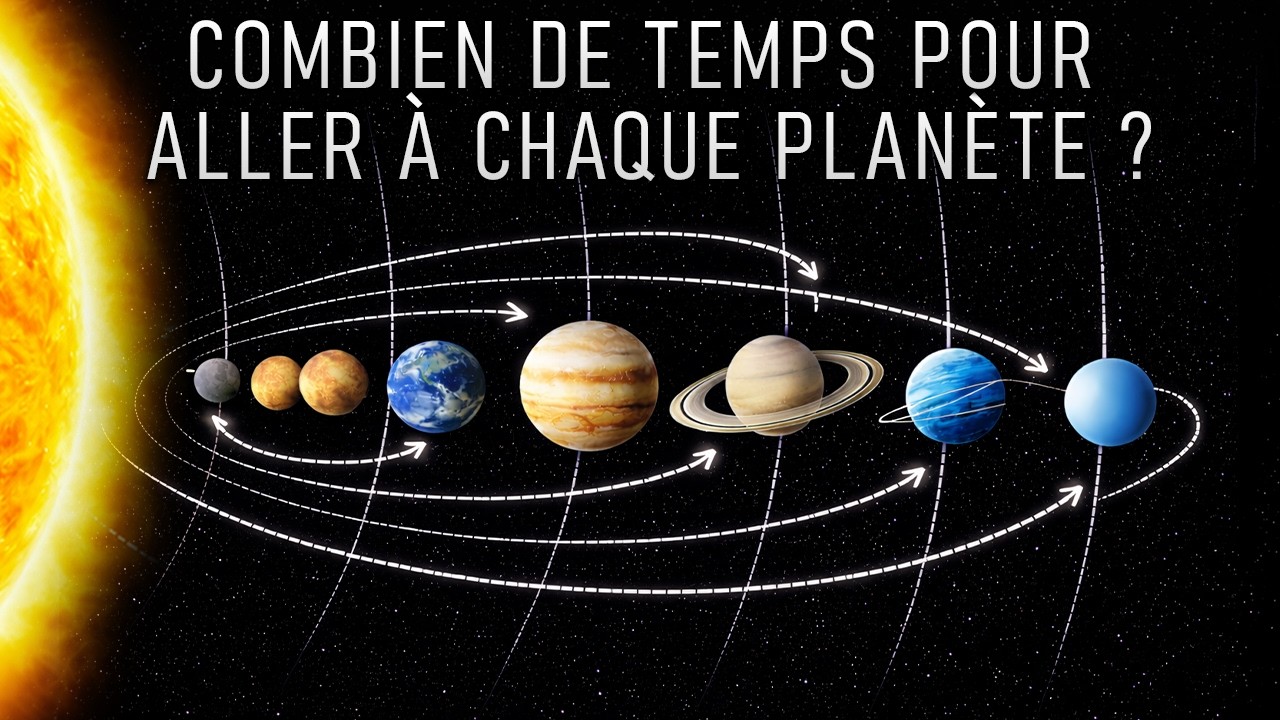 Combien De Temps Faut-Il Réellement Pour Atteindre Chaque Planète ?