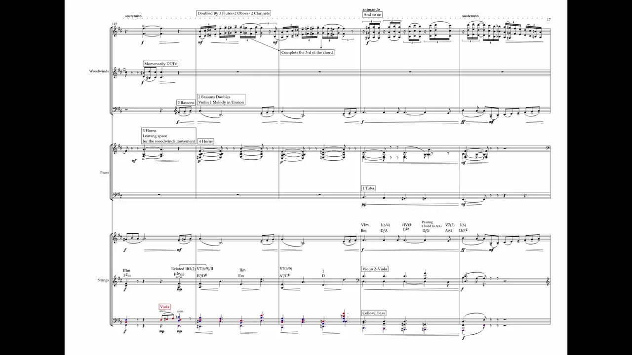 Tchaikovsky: Symphony No. 5  2nd mov- Andante cantabile – Score Reduction & Harmonic Analysis
