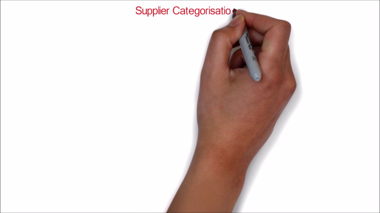 19. ITIL | Supplier Management overview