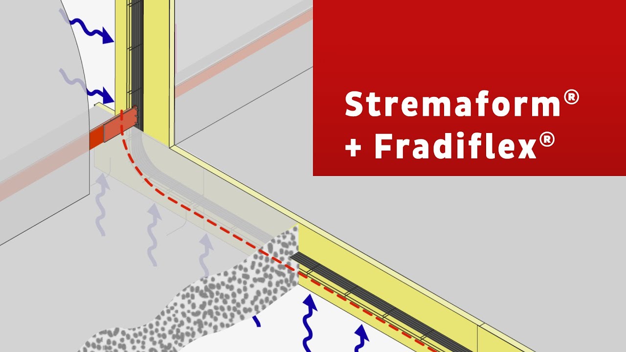 Sealing concrete basement: Ensuring proper treatment of expansion joints