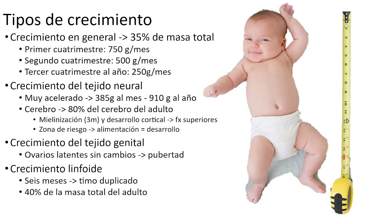 Crecimiento y desarrollo del lactante