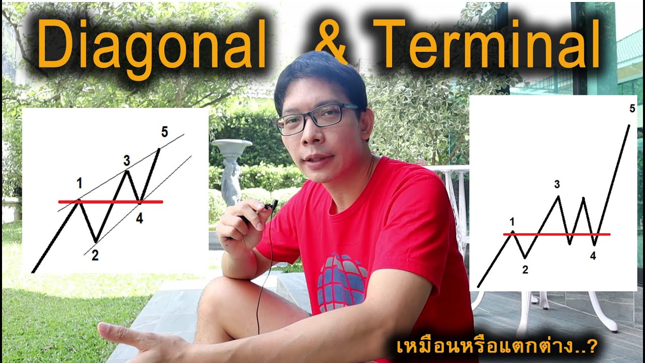 ความเหมือนที่แตกต่าง ระหว่าง Diagonal และ Terminal | Trick True Trade
