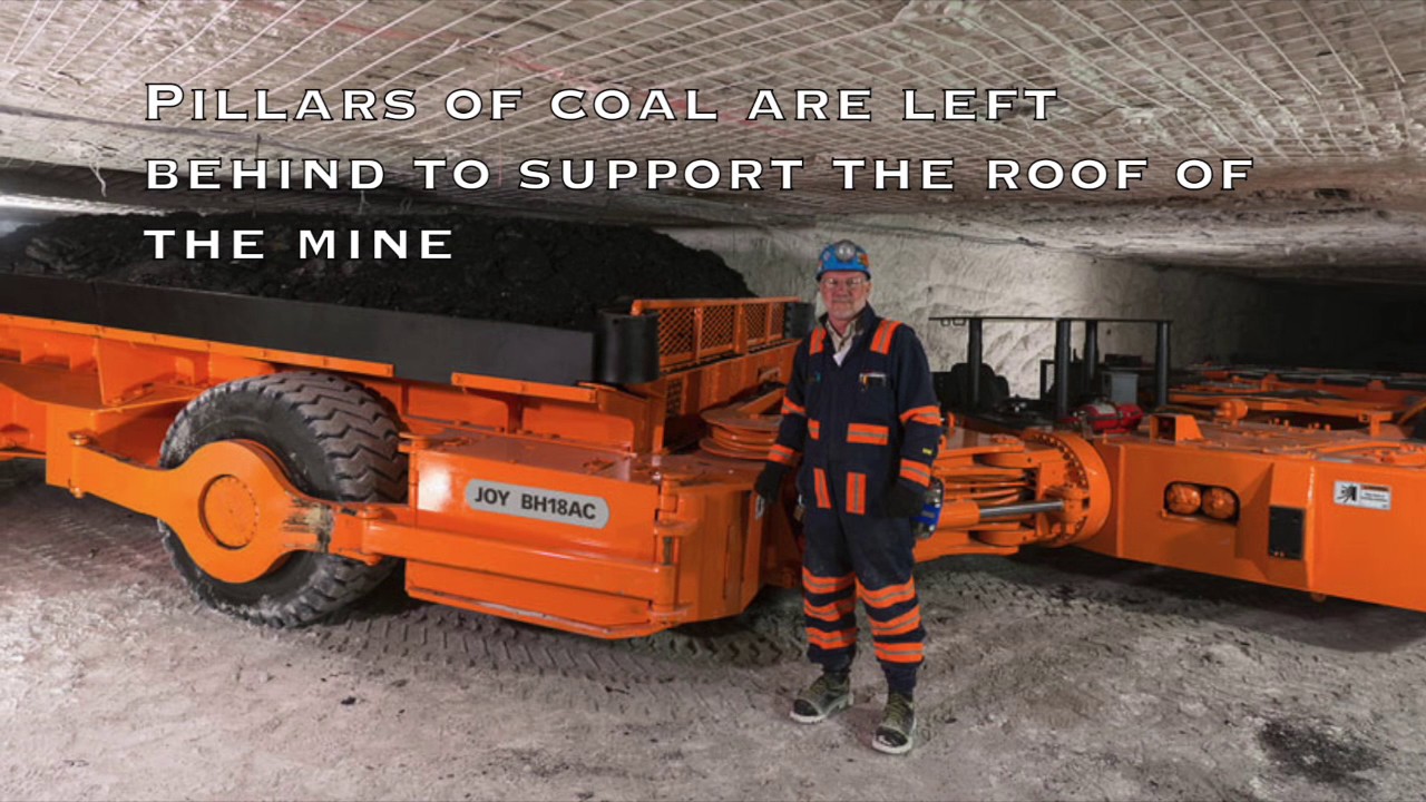Geology: Coal Mining