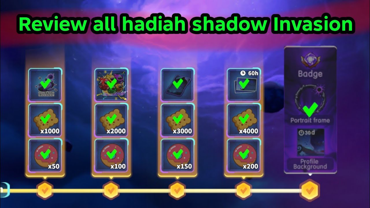 REVIEW HADIAH TERSEMBUNYI EVENT SHADOW INVATION SUPER SUS INDONESIA