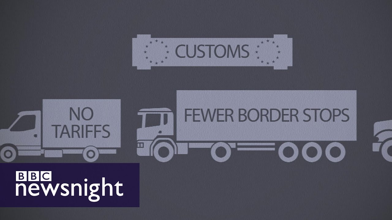 What is the customs union? A primer - BBC Newsnight