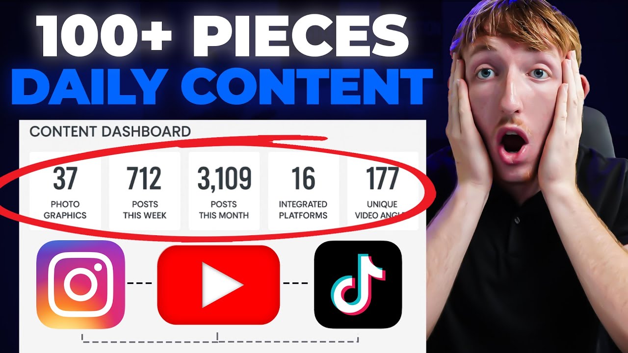 How To Post 100+ Times A Day On Autopilot (Actually Good)
