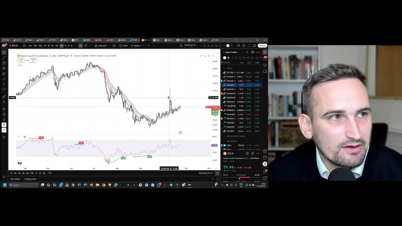 Henry: &ldquo;Bitcoin Dominance & Altcoin Season &ndash; What&rsquo;s Next for Crypto? 🔑