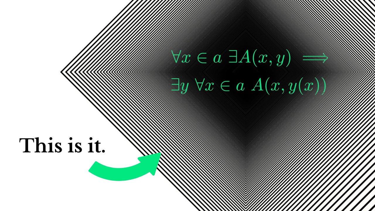 The Axiom Behind Math's Weirdest Paradox