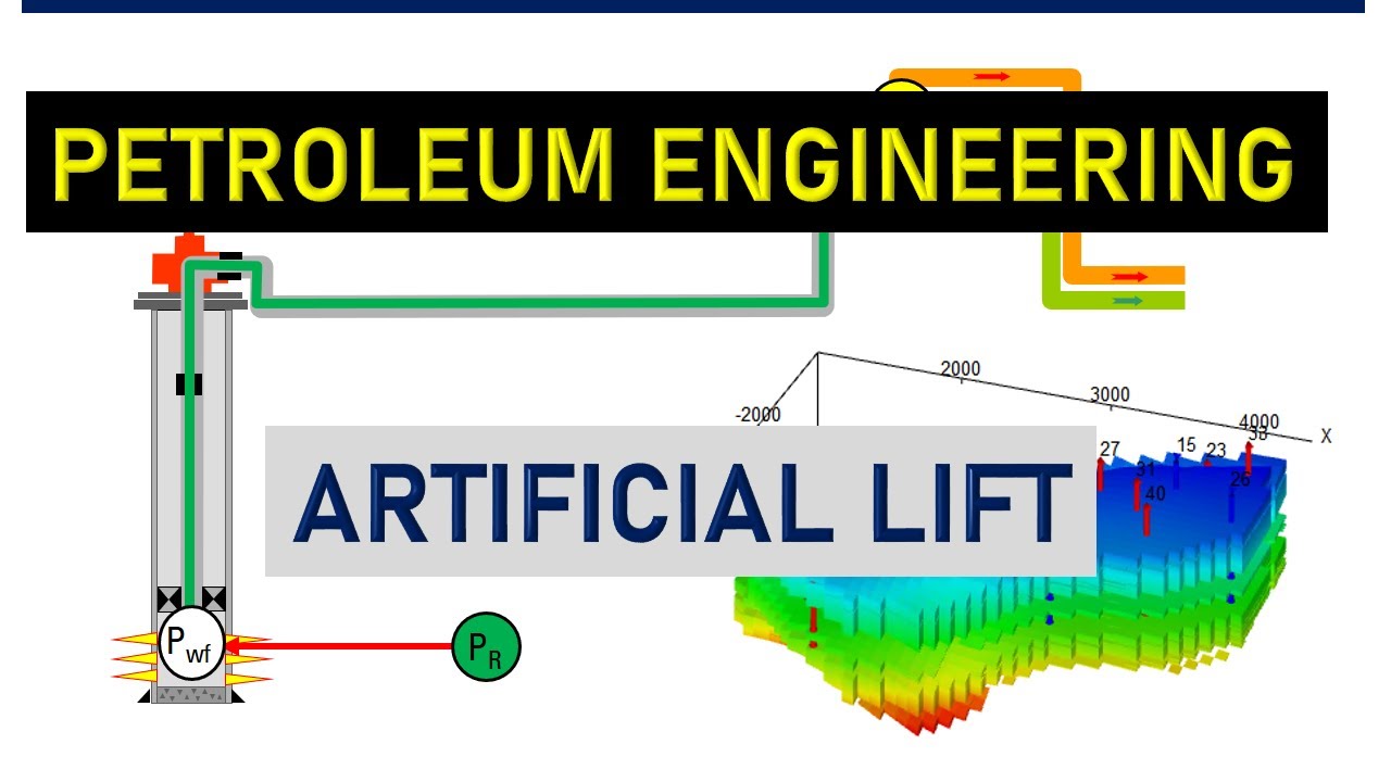 [WEBINAR] - Introduction to Petroleum Engineer | Artificial Lift