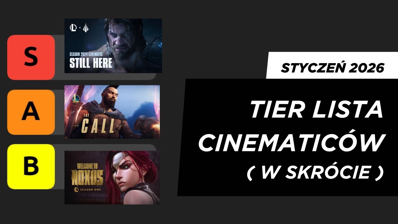 PODSUMOWANIE – RANKING TRAILERÓW LOL – NAJLEPSZE CINEMATYK